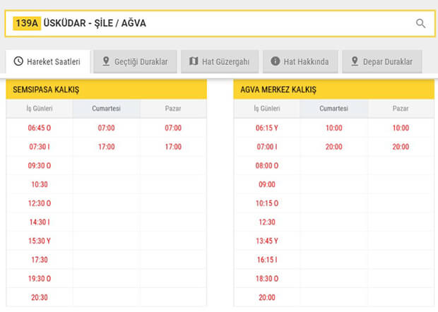 Ağva Kilimli Koyu Toplu Taşıma Saatleri