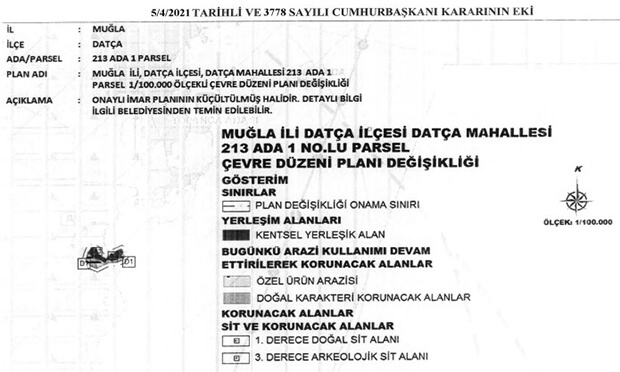 Kargı Koyu Özelleştirme Kararı Ek-1 Liste