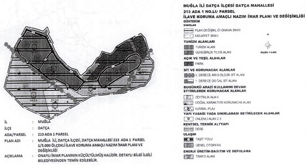 Kargı Koyu Özelleştirme Kararı Ek-3 Liste
