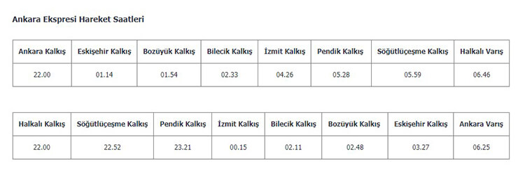 Ankara Ekspresi Hareket Saatleri - Ankara Ekspresi Kaç Saat Sürüyor?