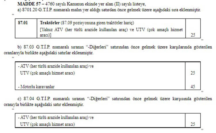 Karavan ÖTV İndirimi Resmileşti