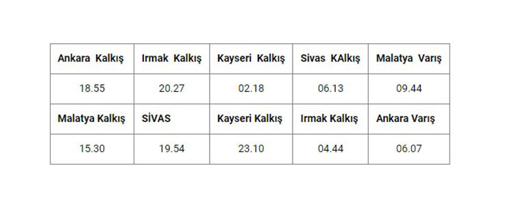 4 Eylül Mavi Treni Hareket Saatleri