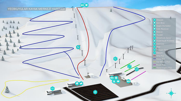 Yedikuyular Kayak Merkezi Pist Durumu - Yedikuyular Kayak Merkezi Mekanik Tesisleri