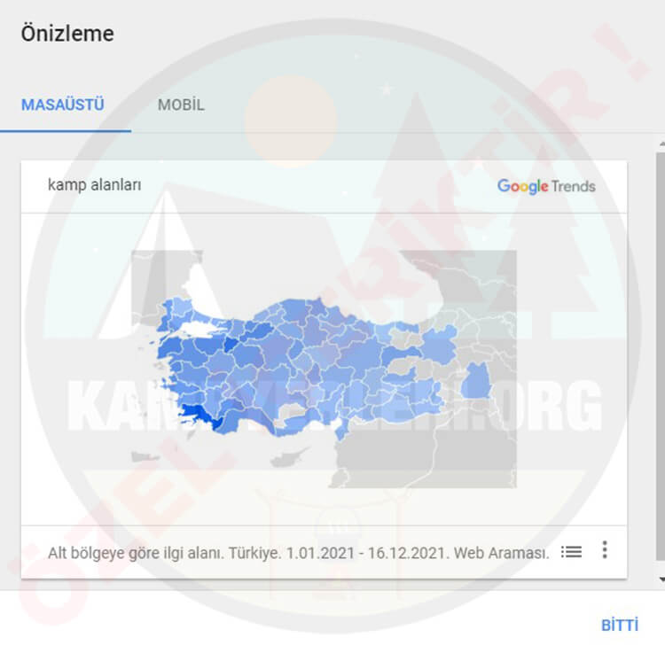 2021 Yılında En Çok Kamp Araştırması Yapan İller Listesi