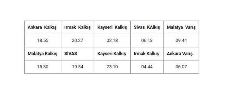 4 Eylül Mavi Treni Saat Kaçta Hareket Ediyor? - 4 Eylül Mavi Treni Hareket Saatleri