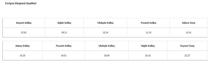 Erciyes Ekspresi Saat Kaçta Hareket Ediyor? - Erciyes Ekspresi Güncel Hareket Saatleri