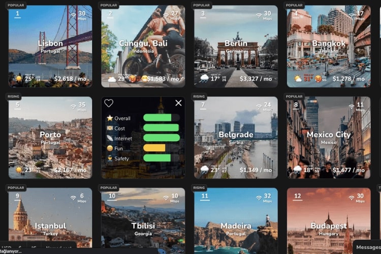 Nomadlist