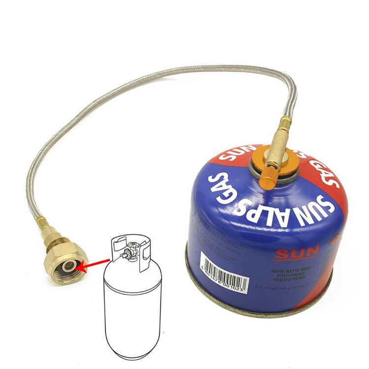 Piknik Tüpü Ve Mutfak Tüpünden Kamp Kartuşu Doldurulurken Dikkat Edilmesi Gerekenler