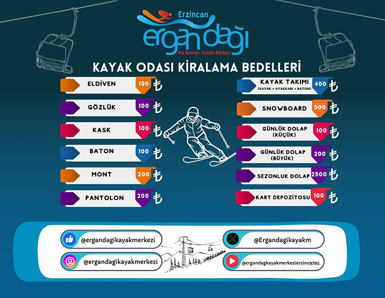 Erzincan Ergan Dağı Kayak Merkezi 2025 Kayak Kiralama Ücretleri Listesi