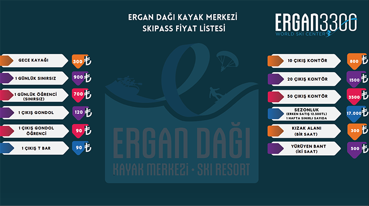 Erzincan Ergan Dağı Kayak Merkezi 2026 Skipass Ücretleri Listesi