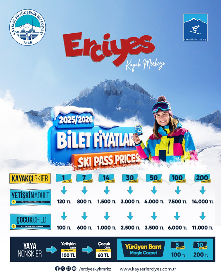 Kayseri Erciyes Kayak Merkezi 2026 Skipass Ücretleri Listesi
