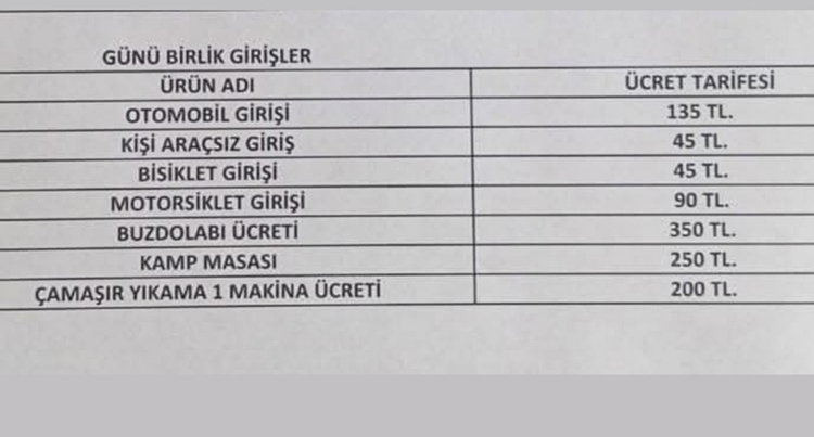 Pullu Tabiat Parkı 2025 Giriş Ücretleri – Pullu Tabiat Parkı 2025 Giriş Ücreti Ne Kadar Oldu?