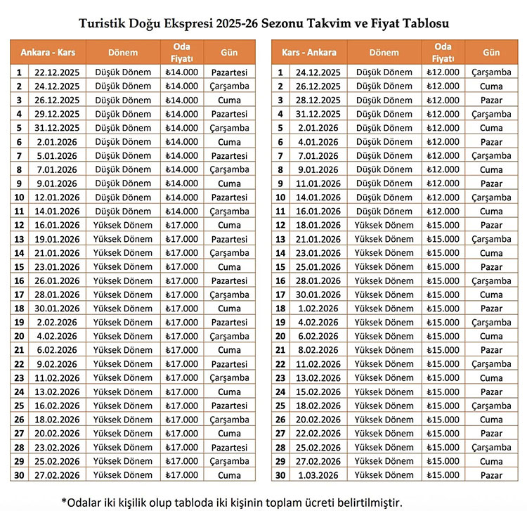 2026 Turistik Doğu Ekspresi Bilet Fiyatları Ne Kadar?