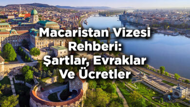 Macaristan Vizesi Rehberi: Şartlar, Evraklar Ve Ücretler