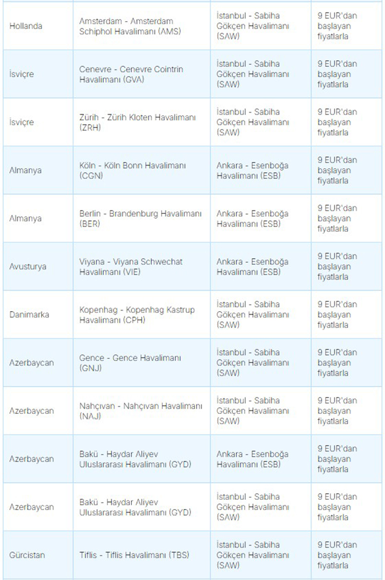 AJET Yurt Dışı Uçak Bileti Rotalar Ek-9